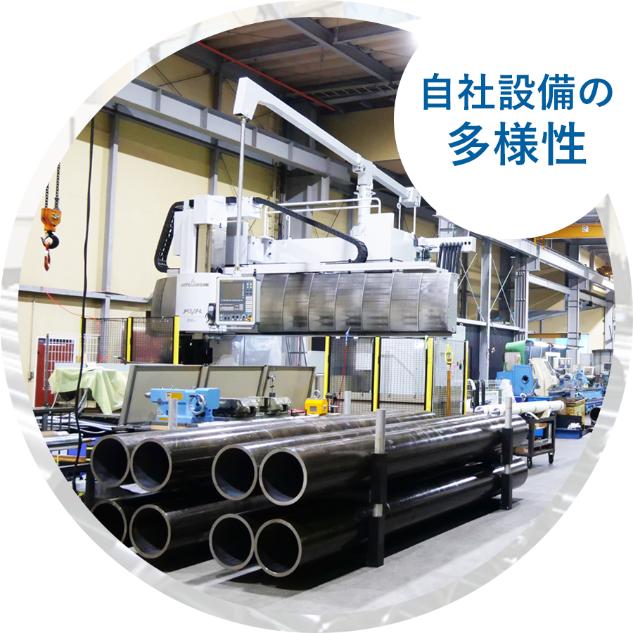 自社設備の多様性
